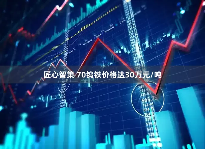 匠心智策 70钨铁价格达30万元/吨