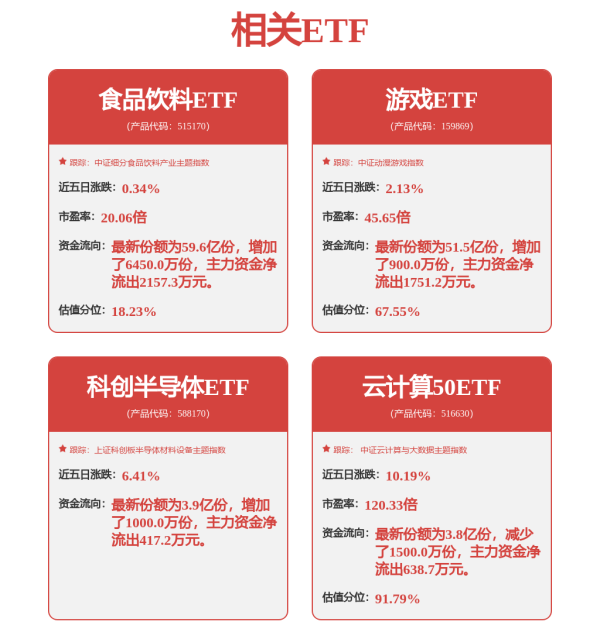 申银证券 9000亿元龙头股价又创新高！超百家机构调研