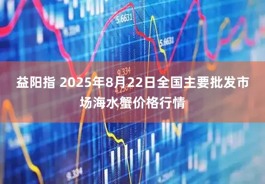 益阳指 2025年8月22日全国主要批发市场海水蟹价格行情